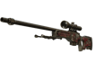 AWP Duality