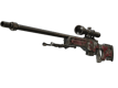 AWP Duality
